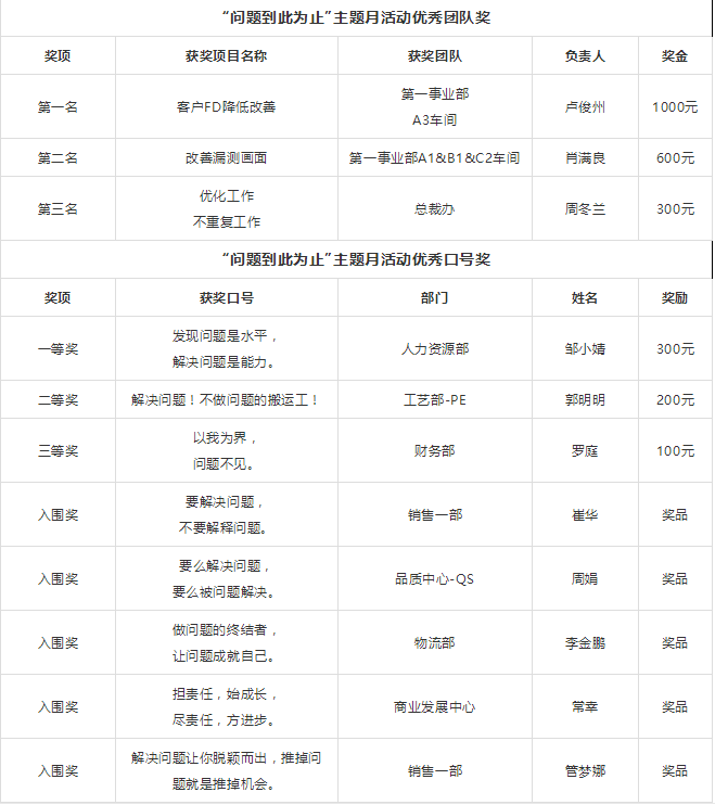 企業微信截圖_15725760576001.png